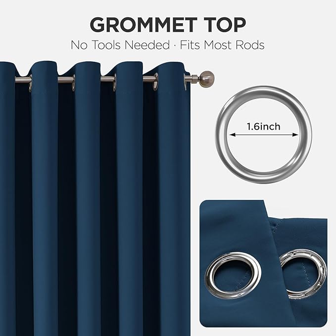 Joydeco Blackout Door Curtain for Doorway Privacy 80 Inches Long, Grommet Closet Curtain for Open Closet, Room Divider for Bedroom Living Room (Navy Blue, 32Wx80L, 1 Panel)
