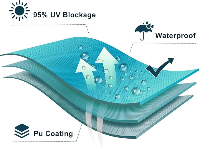 LOVE STORY Waterproof 7' x 13' Rectangle Turquoise Blue Sun Shade Sail Cannoy UV Resistant for Outdoor Patio Garden Backyard