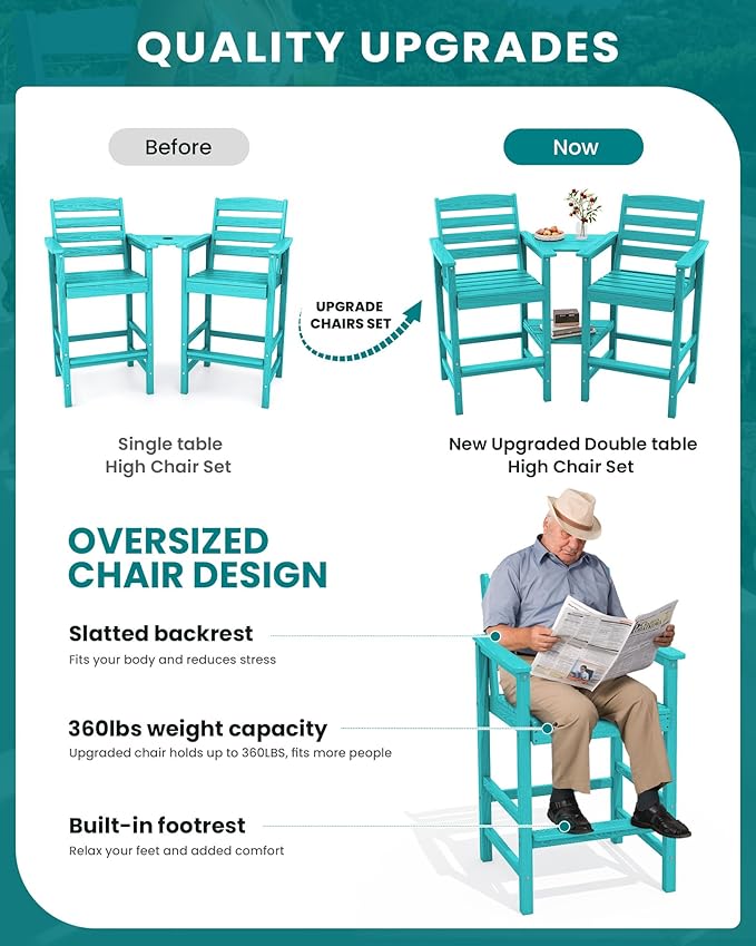 SERWALL Tall Adirondack Chairs Set of 2 with Connecting Table, All Weather Outdoor Barstools, Aruba Blue