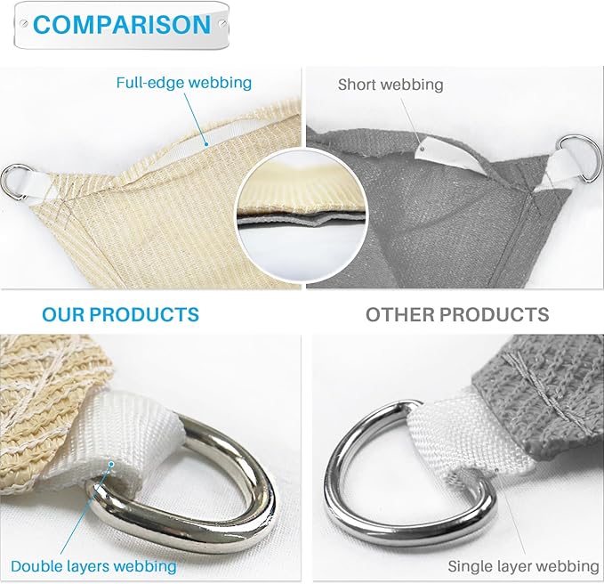 Patio Paradise 20' x 20' x 20' Sun Shade Sail Triangle Canopy Shade Cloth Fabric Sunlight Block Patio Pergola Cover HDPE Deck Awning for Outdoor Backyard Roof Shading, Turquoise