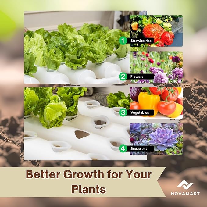 Hydroponic Plant Growing System β 36-Site PVC Indoor Garden Tower with AU/US Plug | Soil-Free Vertical Hydro Grow Kit with Planting Baskets, Sponges & Irrigation Tube | White