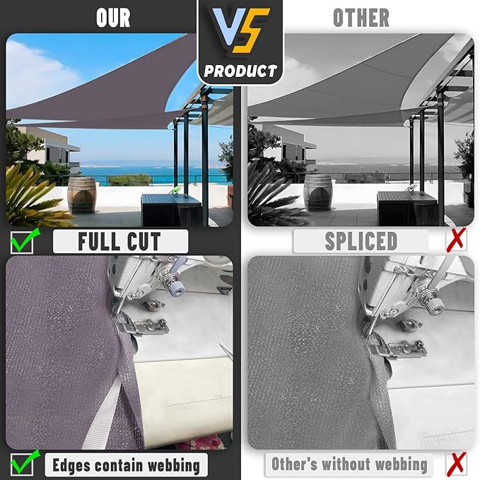 LOVE STORY Custom Size 10'x14'x17.2' Dark Grey Sun Shade Sail Right Triangle Sunhsade Fabric Awning Canopy for Patio Backyard Carport Pergola (Customized)