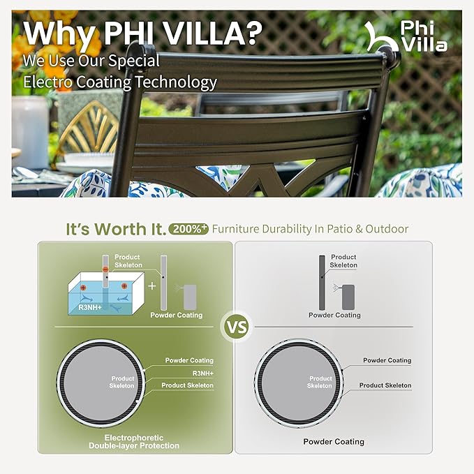 PHI VILLA 7 Pieces Outdoor Dining Set for 6, 54" Round Black Metal Table & Wrought Iron Swivel Chairs, Rustproof Large Outside Furniture with Cushions & Pillows for Patio, Deck, Porch