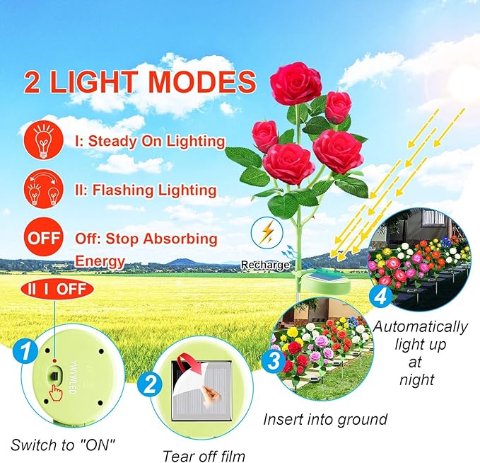 Solar Flower Lights Outdoor - Upgraded New Material Two Modes Realistic LED Solar Powered Waterproof Lights with 5 Roses, Solar Decorative Stake Lights for Garden (Red, 2 Pack)