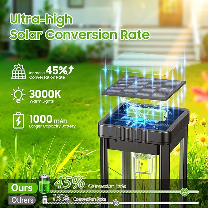 KOOPER Taller Solar Pathway Lights Outdoor, 6 Pack Upgraded Brighter Solar Garden Lights Solar Powered, Up to 15 Hours Outdoor Solar Lights for Yard Landscape Path Walkway Driveway (Cool White)