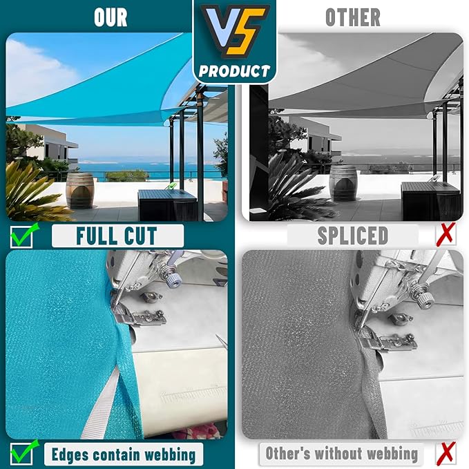 LOVE STORY Custom Size 5'x5'x7.1' Turquoise Blue Sun Shade Sail Right Triangle Sunhsade Fabric Awning Canopy for Patio Backyard Carport Pergola (Customized)