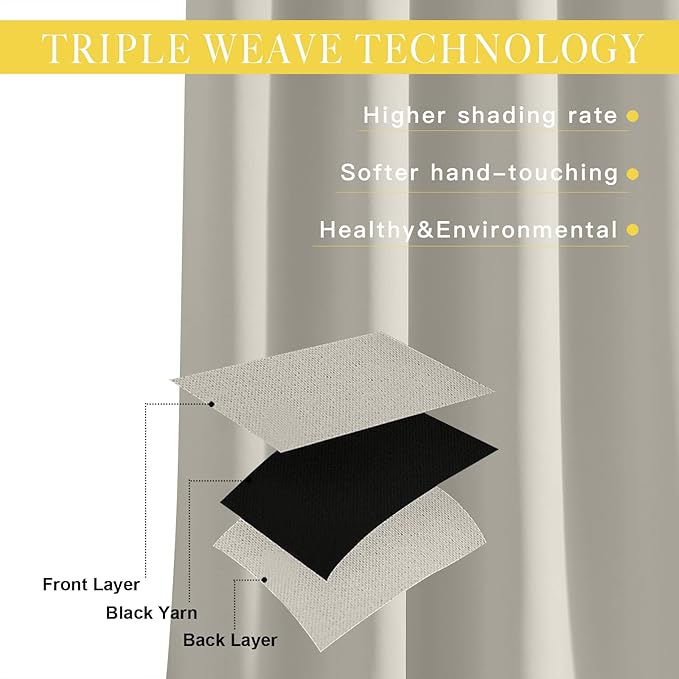 NICETOWN Room Darkening Curtain for Living Room - Energy Saving Thermal Insulated Grommet Room Darkening Curtain/Drape for Bedroom (1 Panel, 46 by 72, Natural)
