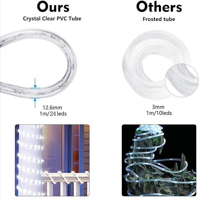 100ft LED Rope Lights Outdoor, 720 LED Connectable and Flexible Tube Lights with 8 Modes, Waterproof LED Rope Lighting for Garden, Patio, Pool, Bedroom, Party, Indoor Outdoor Decoration (Multicolor)