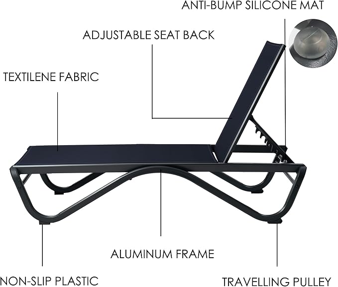 Kozyard Outdoor Chaise Lounge Chair, Full Aluminum Frame, Adjustable Reclining Patio Lounger for Poolside, Sunbathing & Backyard, Textilene (NavyBlue)