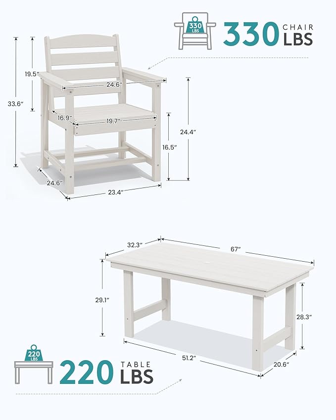 SERWALL Outdoor Dining Set for 6, HDPE Dining Furniture Set with Umbrella Hole Cut-Out Table and 1 Dining Bench and 4 Chairs, All Weather Outdoor Dining Bench Sets, White