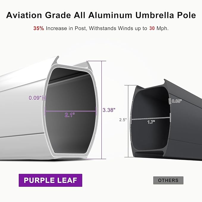 PURPLE LEAF 11 Feet Double Top Deluxe Square Patio Umbrella Offset Hanging Umbrella Cantilever Outdoor Market Umbrella Garden, Grey