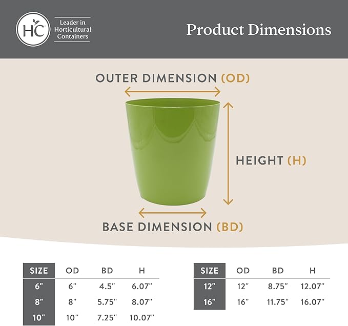 The HC Companies Aria Round Self-Watering Pot - Lightweight Plastic Planter for Herbs & More - Durable Plant Pots for Indoor Plants & Outdoor Plants (8" Glossy White, Pack of 2)