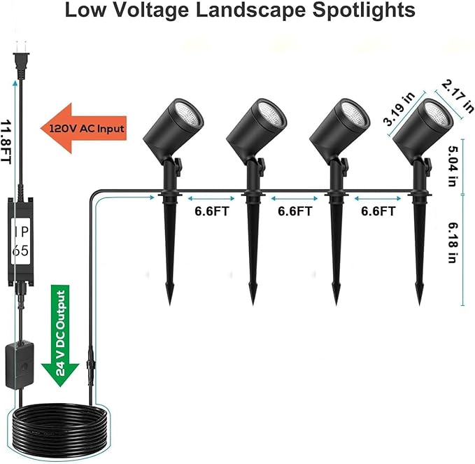 SUNTHIN 4 Pack Smart Landscape Lights, RGBW Color Changing Landscape Lights with Remote, Compatible with Alexa and Google Home, IP65 Waterproof, for Garden, Yard, Lawn, Wall, Tree, Fence(6W/ Light)