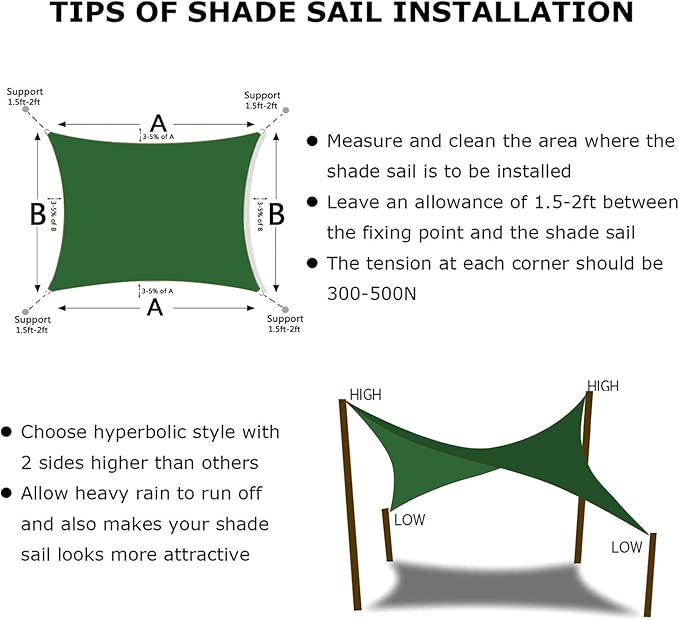 KANAGAWA 10'X12' Dark Green Custom Size Sun Shade Sail Rectangle UV Block Canopy Cover for Patio Backyard Lawn Garden Outdoor (Customized Available)