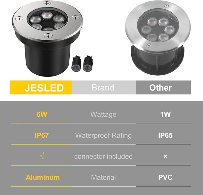 JESLED Landscape Lighting 6W LED Well Lights, 12V 24V Ground Lights 6000K Bright White, IP67 Waterproof Low Voltage Landscape Light Spotlight for Driveway Deck Patio Yard Garden Outdoor (6 Pack)