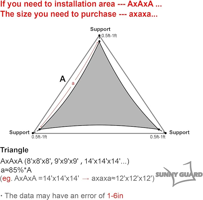 SUNNY GUARD Sun Shade Sail 14'x 14'x 14' Triangle Dark Grey UV Block Sunshade for Backyard Yard Deck Patio Garden Outdoor Activities and Facility(We Make Custom Size)