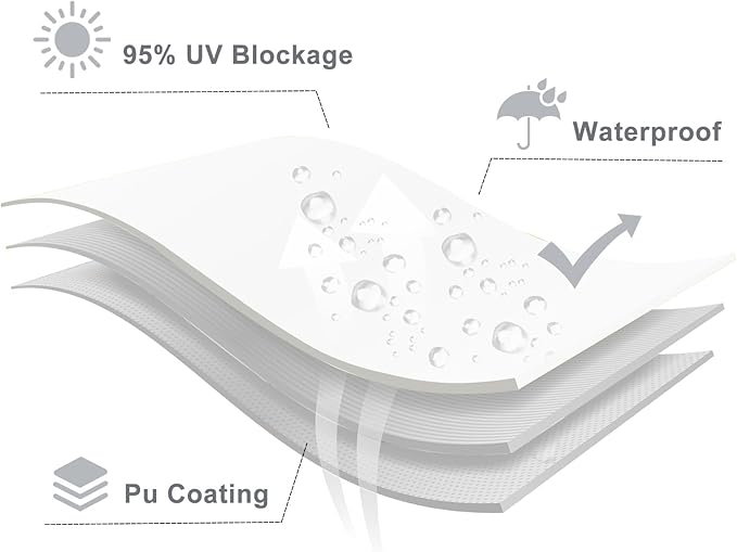 LOVE STORY Triangle 11'x11'x11' Waterproof Sun Shade Sail Canopy UV Block for Outdoor Patio Backyard Carport,White(We Make Custom Size)