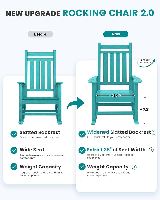 SERWALL Oversized Outdoor Rocking Chair Set of 2, HDPE Rocker for Adults, Patio Rocking Chairs for Porch, Aruba