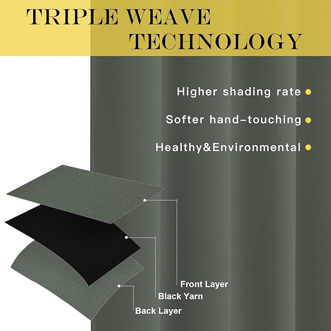 NICETOWN Blackout Curtain Drape for Bedroom - Grommet Noise Reducing Thermal Insulated Room Darkening Window Treatment for Living Room (1 Panel, Dark Mallard, W66 x L66 Inch)