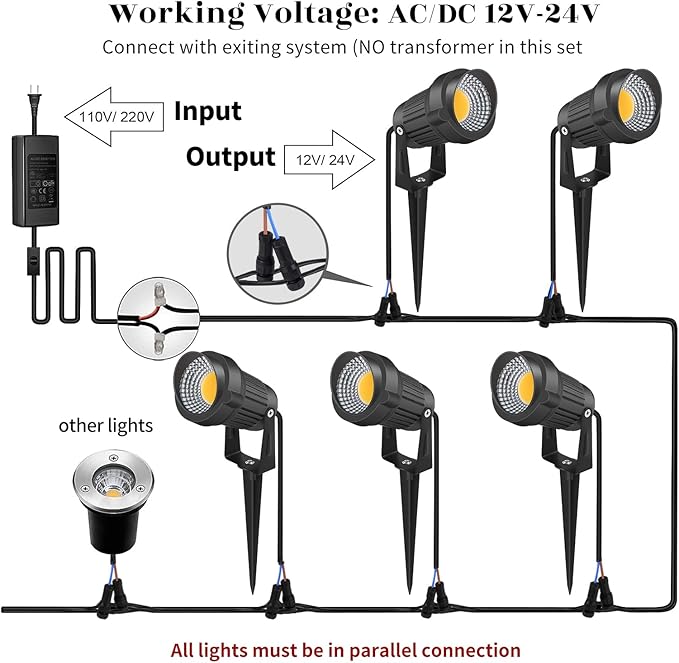 12W LED Landscape Lights Low Voltage, 3000K Warm White 12V AC/DC Waterproof Outdoor Spotlights, IP65 Garden Pathway Lights with 12 Spike Stands for Tree Garden Yard Pathway (12 Pack)