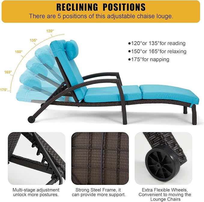 HOMREST Outside Chaise Lounge Chairs Set of 2, Adjustable 5 Position Outdoor PE Rattan Wicker Patio Pool Lounge Chair with Cushion, Arm, Pillow and Wheels for Poolside Backyard Deck Porch,Blue