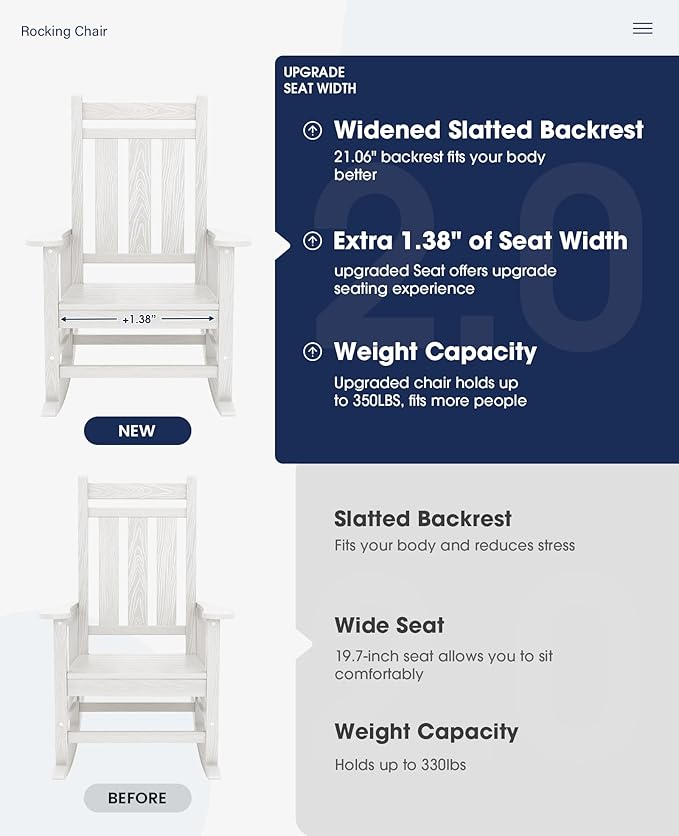 KINGYES Oversized Outdoor Rocking Chair, All-Weather Patio Rocking Chairs for Porch, HDPE Outdoor Patio Rockers with High Back & Wide Seat for Garden, Lawn, White