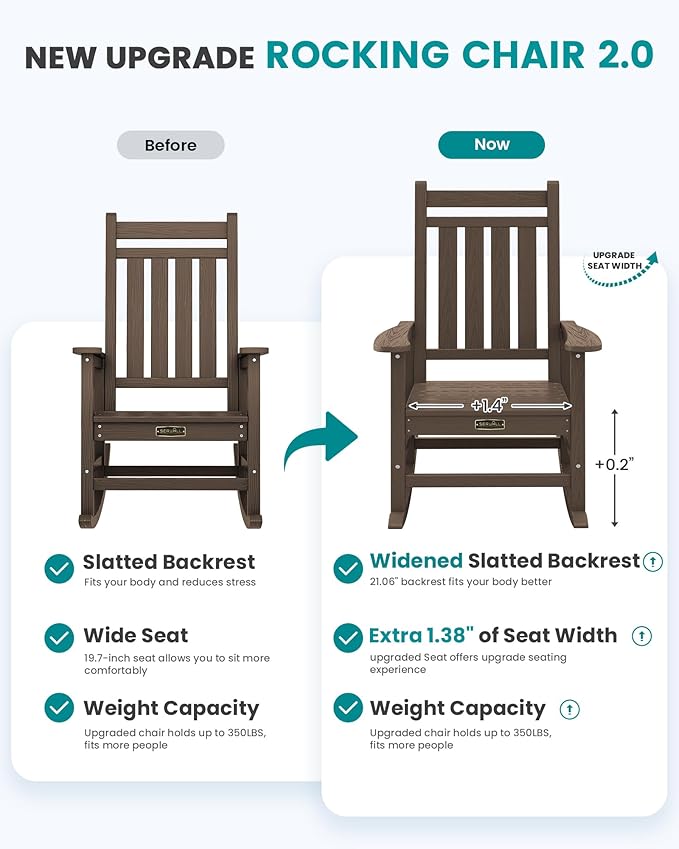 SERWALL Oversized Outdoor Rocking Chair Set of 4, HDPE Rocker for Adults, Patio Rocking Chairs for Porch, Coffee