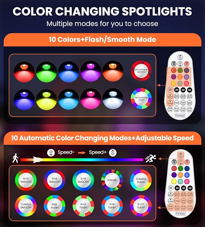 MEIKEE 15W RGB Color Changing Landscape Lighting 120V LED Landscape Lights with 4.9ft Cable IP66 Waterproof Outdoor Spot Lights for Garden Path Decoration (4 Pack)