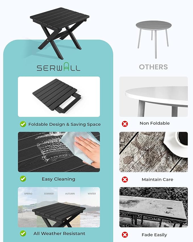 SERWALL Folding Outdoor Side Table Set of 6, Adirondack End Table, Black