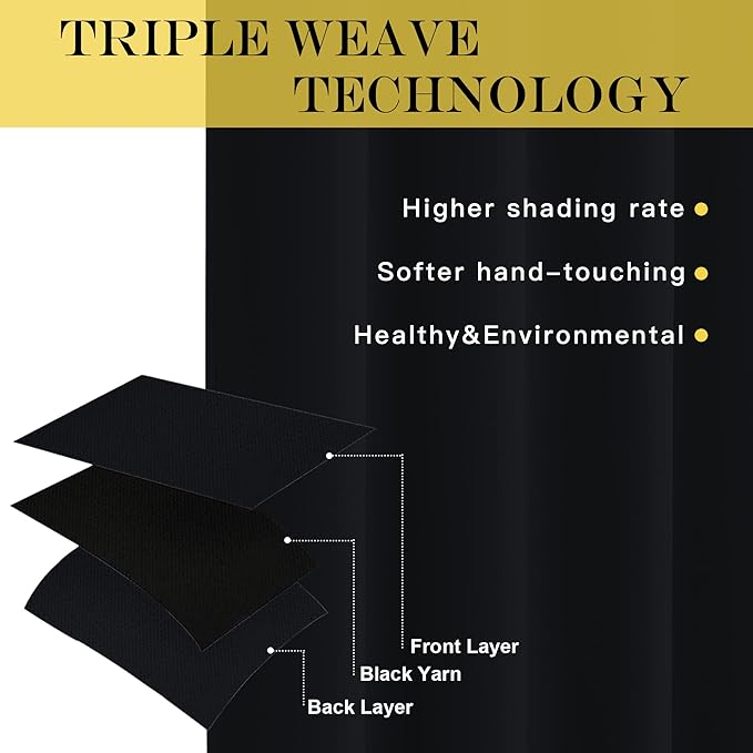 NICETOWN Black Blackout Curtain 80 inch Length - Grommet Thermal Insulated Window Treatments Light & Sound Blocking Drapes for Living Room/Doorway, W46 x L80, 1 Panel