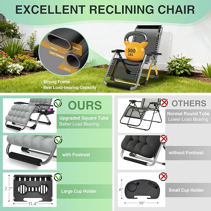 Suteck Oversized Zero Gravity Chair,33In XXL Lounge Chair w/Removable Cushion&Headrest, Reclining Camping Chair w/Upgraded Lock and Footrest, Reclining Patio Chairs Recliner for Indoor Outdoor,500LBS