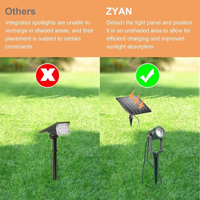 Zyan Solar Color Changing RGB Spotlights with Remote, Separate Monocrystalline Panels & USB-C Powered 18000mAh Auto On Off, Outdoor IP65 Waterproof, for Patio Yard Garden Pathway (12 Pack)
