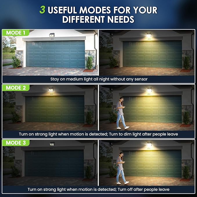 [20 Packs] Solar Motion Lights Outdoor, Ultra Bright Solar Fence Lights with Motion Sensor, IP65 Waterproof Security Light 3 Modes, 270° Lighting Angle, Wall Lights for Deck Patio Fence Garage Door