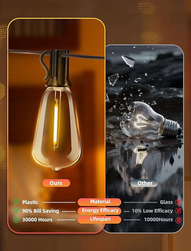 Outdoor Patio String Lights: 150Ft 45M Outside Waterproof Light - Remote Dimmable ST38 Shatterproof Bulb Connectable Hanging Outdoor Electric Lighting - Backyard Yard Gazebo Porch Party