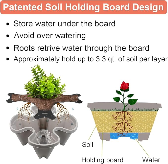 Vertical Planter 3 Tier Stackable Planters Garden Planters Strawberry Herb Flower and Vegetable Planter Indoor Outdoor Gardening Pots with Removable Wheels and Tools