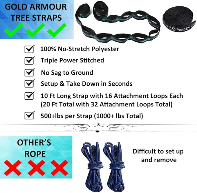Gold Armour Camping Hammock - XL Double Hammock Portable Hammock Camping Accessories Gear for Outdoor Indoor with Tree Straps, USA Based Brand (Seafoam)