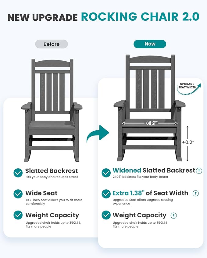 SERWALL Outdoor Rocking Chair, HDPE Patio Rocking Chair All-Weather Porch Rocker for Balcony, Yard, Dark Gray