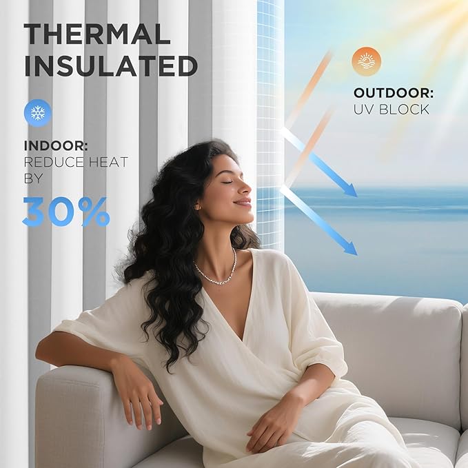Joydeco Blackout Patio Sliding Door Curtains 96 Inches Long, Grommet Privacy Room Divider Curtains, Extra Wide Thermal Blackout Drapes for Bedroom Living Room (Pure White, 60Wx96L, 1 Panel)