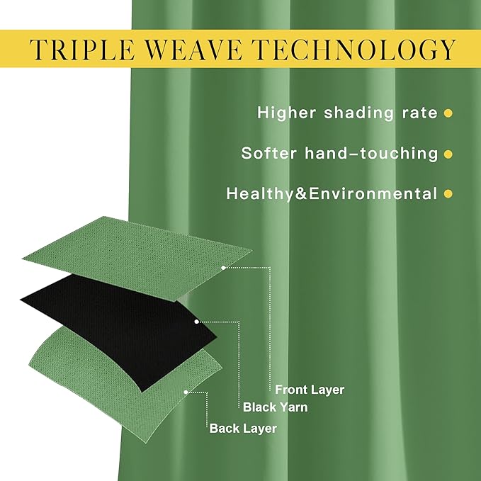 NICETOWN 66 Inch Long Blackout Curtains for Bedroom Living Room, Thermal Insulated Room Darkening Curtains, Light Blocking Blackout Drapes for Bedroom, 66" W x 66" L, 1 Panel, Froest Green