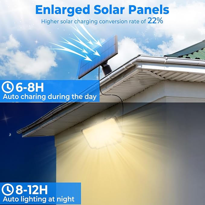 Peasur 2 Pack Solar Motion Lights Outdoor, 318 LED Solar Security Light with 3 Modes, IP65 Waterproof Powered Flood Lights for Outside Garden Patio Garage Yard Backyard Warm White