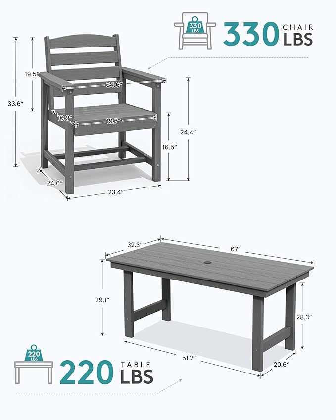 SERWALL Modern Patio Dining Set, 5-Piece Rectangular HDPE Dining Table with Umbrella Hole & 4 Chairs, Grey