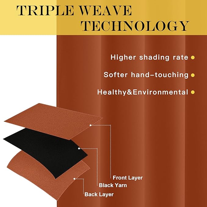 NICETOWN Blackout Window Curtain 90 inch Length - Room Darkening Thermal Insulated Grommet Large Window Treatment Light Blocking for Bedroom/Doorway (Burnt Orange, 1 Panel, W52 x L90)