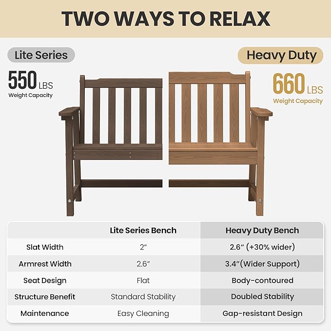 Ciokea 48" Outdoor Bench Set of 2, HDPE Weatherproof Garden Bench, 2-Person Memorial Benches with 550 Lbs, Waterproof Patio Porch Benches for Outside Business Deck Office Backyard Balcony, Brown