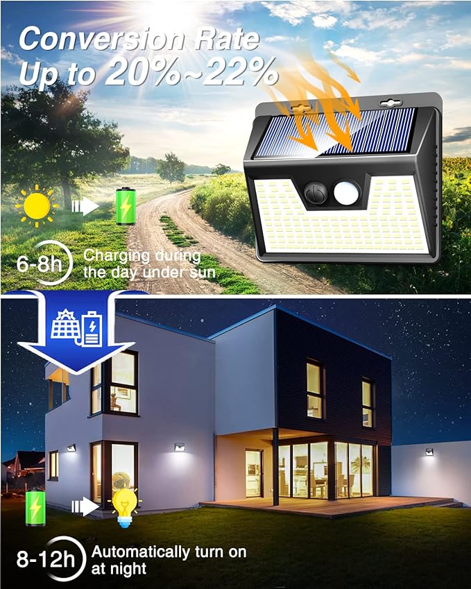 Peasur Solar Powered Lights Outdoor, 140LED 16Pack Motion Sensor Light Outside, IP65 Waterproof Fence Security Lighting with 3 Modes for Yard Wall Garden Cool White