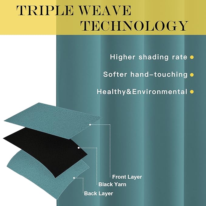 NICETOWN Blackout Sliding Glass Door Curtains, Room Darkening Thermal Insulated Curtains for Living Room Bedroom, Extra Wide Window Drapes, 1 Panel, W80 x L118, Sea Teal
