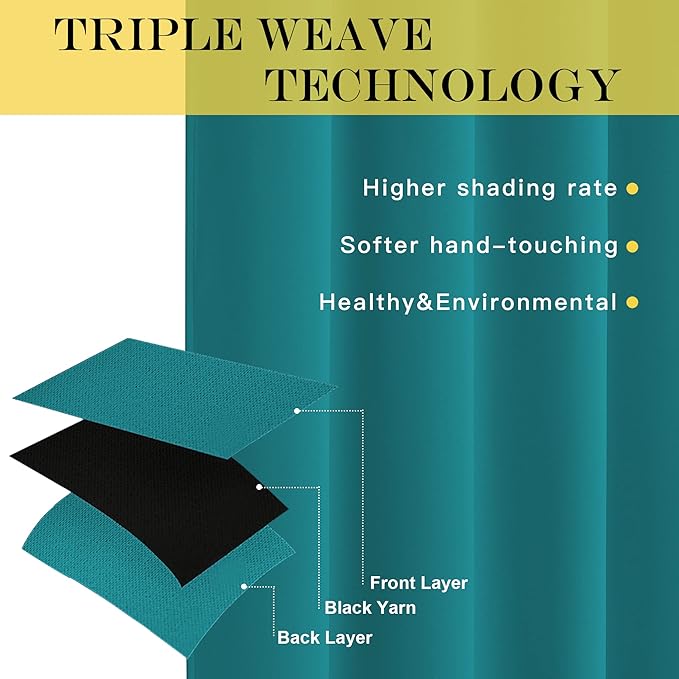 NICETOWN Blackout Curtain for Bedroom - Grommet Thermal Insulated Solid Window Treatment Short Room Darkening Drape Privacy for Bathroom (Peacock Teal, W52 x L54, 1 Panel)