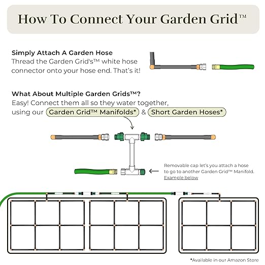 The Garden Grid | Drip Irrigation System for Garden Beds - But Better | Pre-Assembled, Waters Every Plant, 1-Minute Setup, Lasts 5-10x Longer Than Drip | USA-Made Quality | Size: 2x4 - Dims 22.5"x44"