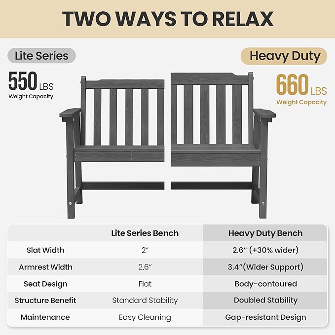 Ciokea 48" Outdoor Bench, HDPE Weatherproof Porch Bench, 2-Person Garden Benches with 550 Lbs, Waterproof Patio Benches for Outside Balcony Deck Backyard, Dark Grey