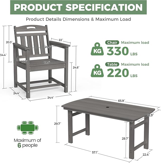 HDPE Outdoor Patio Dining Set with Table & 4 Chairs, All-Weather 5-Piece Outdoor Table and Chairs, 2" Umbrella Hole, Patio Furniture for Garden, Backyard, Deck | Grey