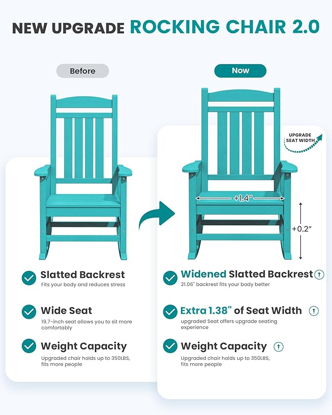 SERWALL HDPE Outdoor Rocking Chair Set of 4, Patio Rocking Chairs, All-Weather Porch Rockers for Adults, Aruba Blue